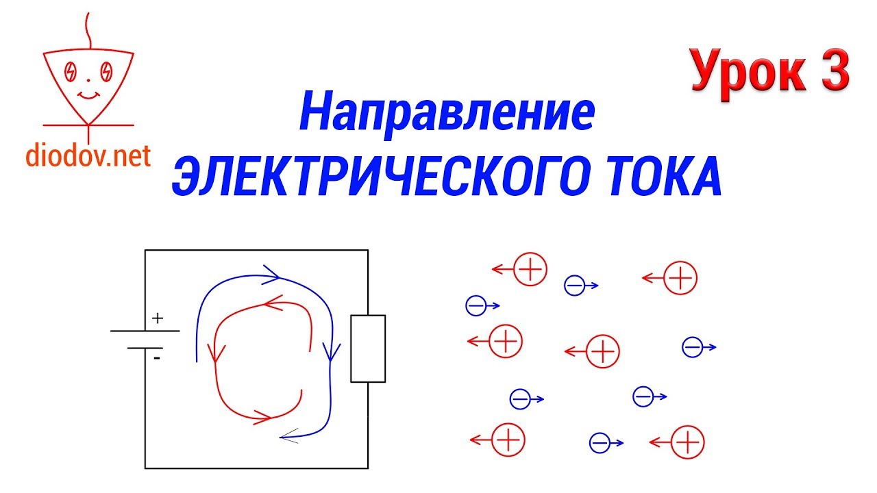 Урок 3. Действительное Направление электрического тока