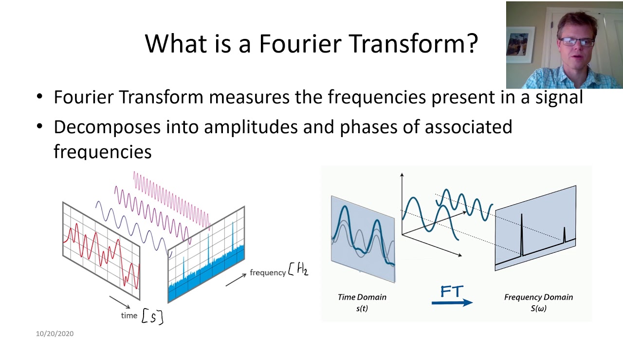 Ch09   Fourier Transforms