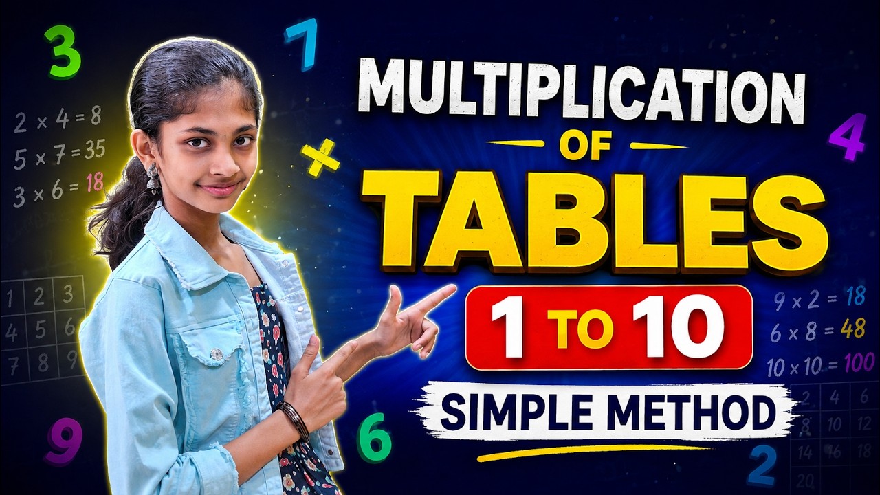 Multiplication Table 1 to 10/Table Of 1 to 10/ Maths Tables/Multiplication Tables/Times Table/Pahada