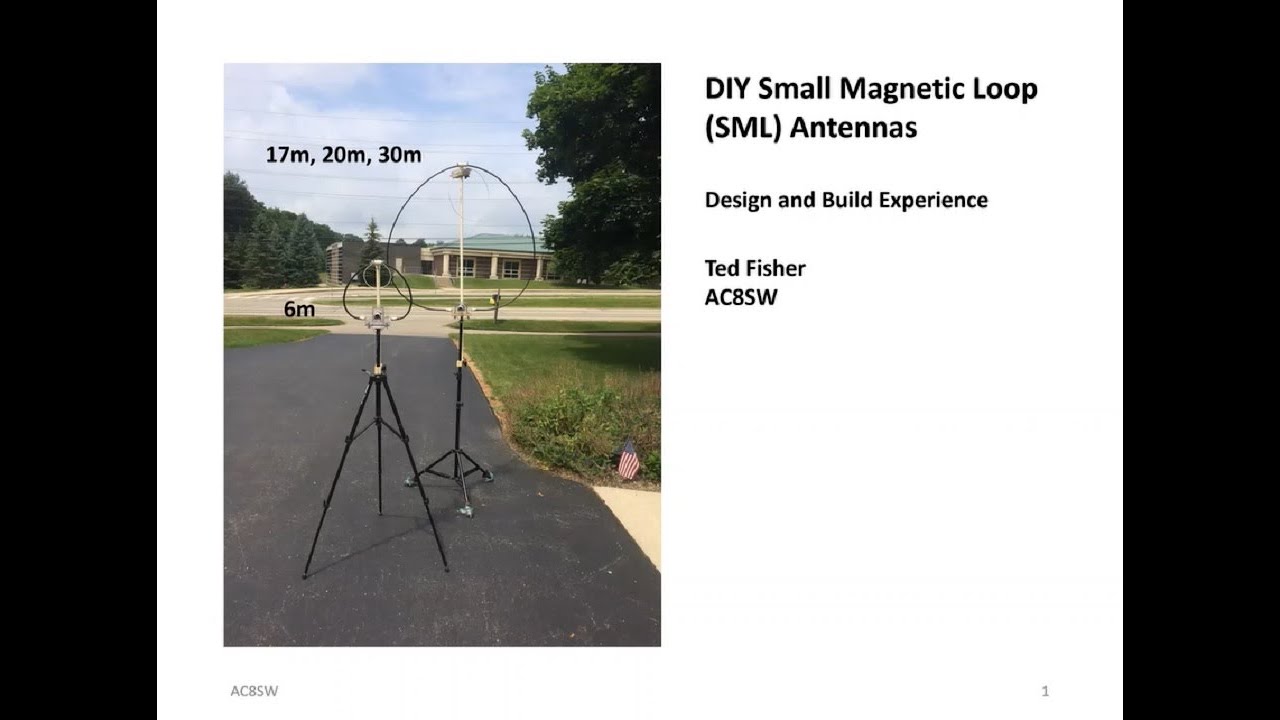 SLAARC Monthly Informational Meeting Jan 8, 2022: Ted Fisher AC8SW  Small Magnetic Loop Antennas