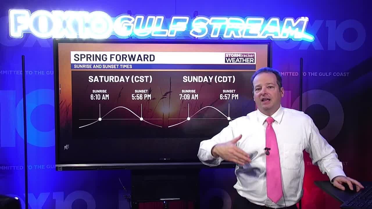 Spring time change: Why it’s tough and how to get through it