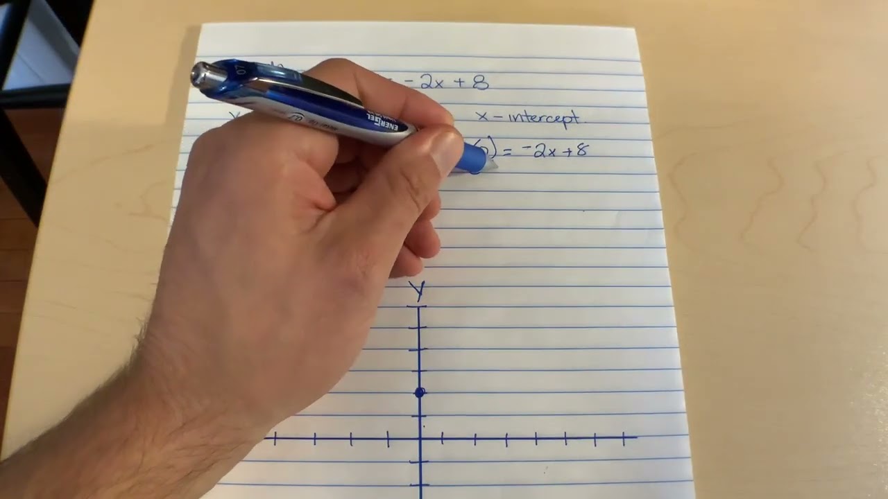 How to Graph Linear Equations with X and Y Intercepts