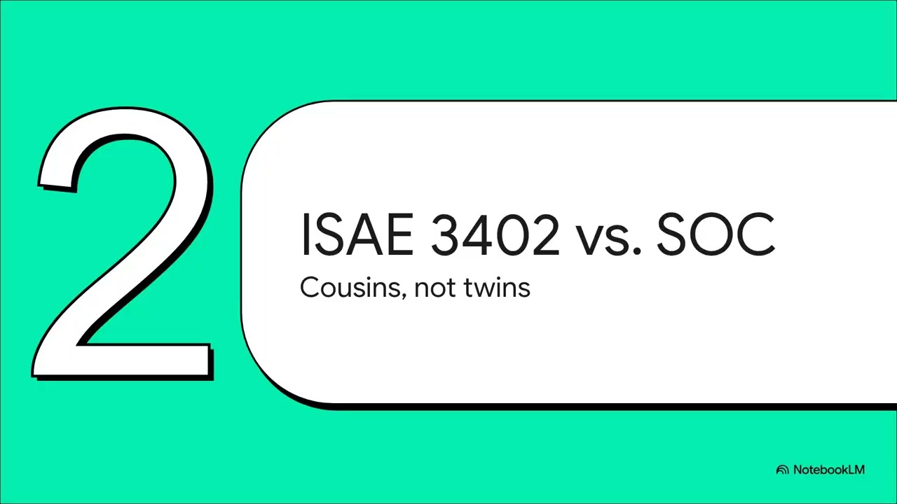 ISAE 3402 Explained: Type 1 vs Type 2 in Plain English