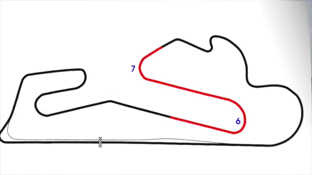 Mike 'Spike' Edwards 'how I ride' Estoril circuit guide teaser clips motorcycle track motorbike tips