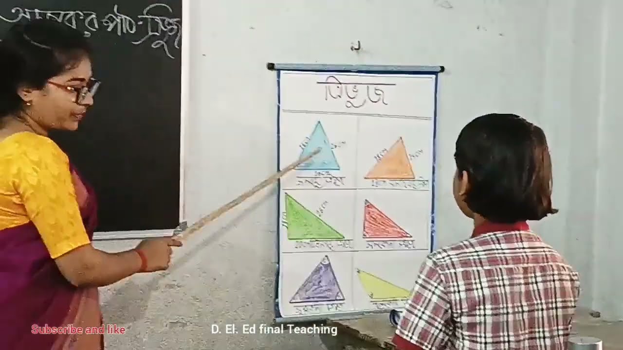 D. El. Ed. Final Teaching / Kind of Triangle/ Teaching Skills / Teaching Method / Teachers Training
