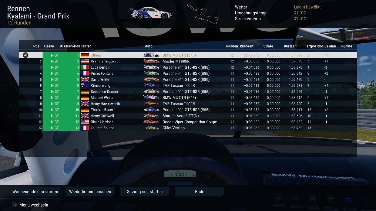 Project Motor Racing N-GT World Championship 6 Finale BMW GTR