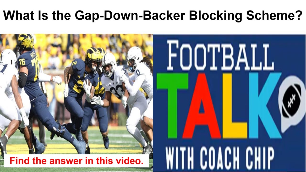 What Is the Gap-Down-Backer Blocking Scheme?