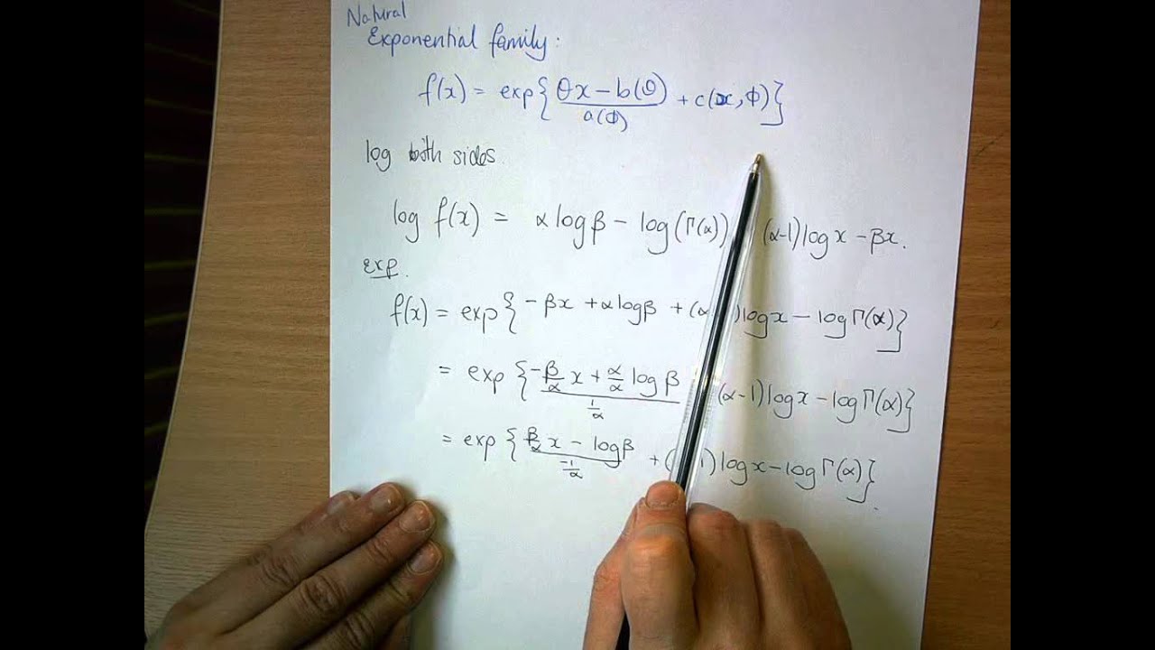 Gamma Distribution: Member of the Exp Family