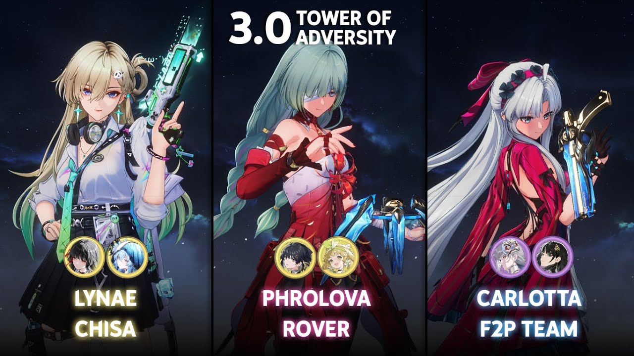 S0 Lynae x Chisa / S0 Phrolova x Rover / S0 Carlotta F2P Team | ToA 3.0/2.8 | Wuthering Waves