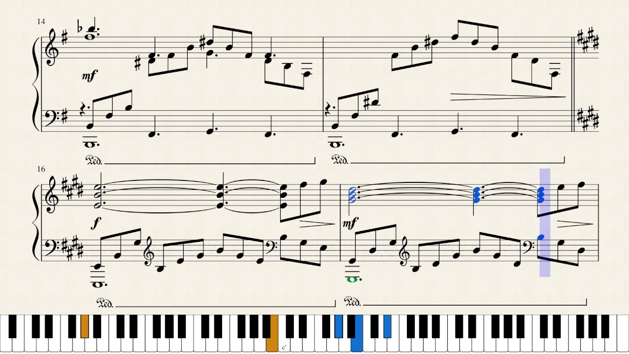 Wizard Town Theme (HoMM 2: Price of Loyalty) for solo piano + Sheet music