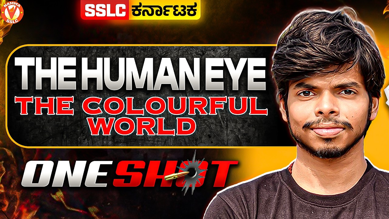 SSLC Physics 2026: The Human Eye & Colorful World One Shot Revision 🎯