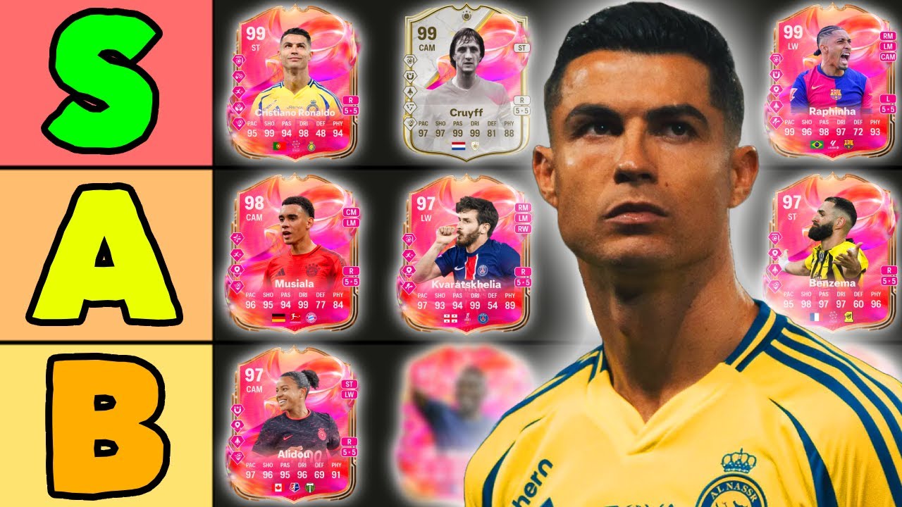 Ranking EVERY FUTTIES Team 3 Player in FC 25! 🔥 Tier List ft. 99 Cristiano Ronaldo, 98 Ribery & More