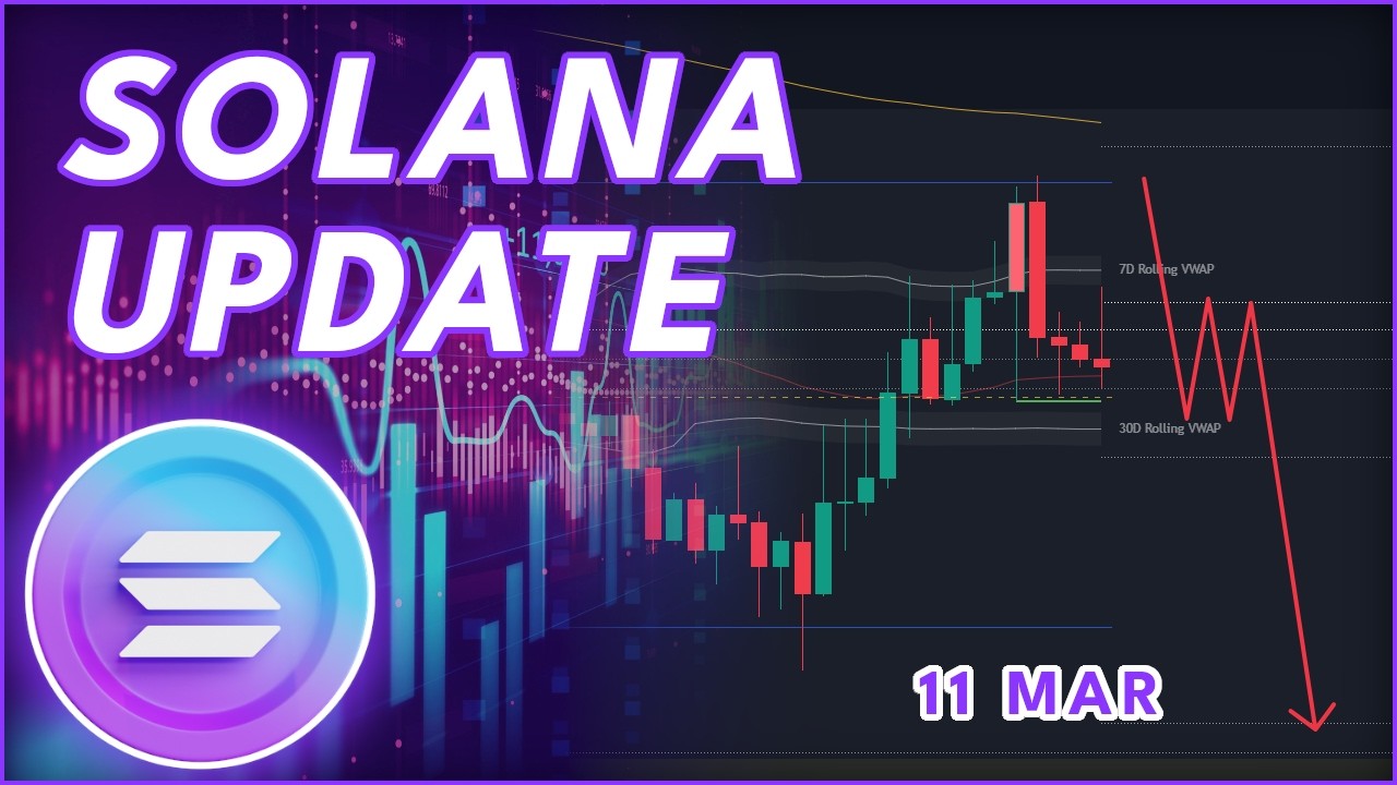 БУДЬТЕ ГОТОВЫ К ЭТОМУ ПЕРЕМЕНУ🚨 (Прогноз цены акций Solana SOL на 2026 год)