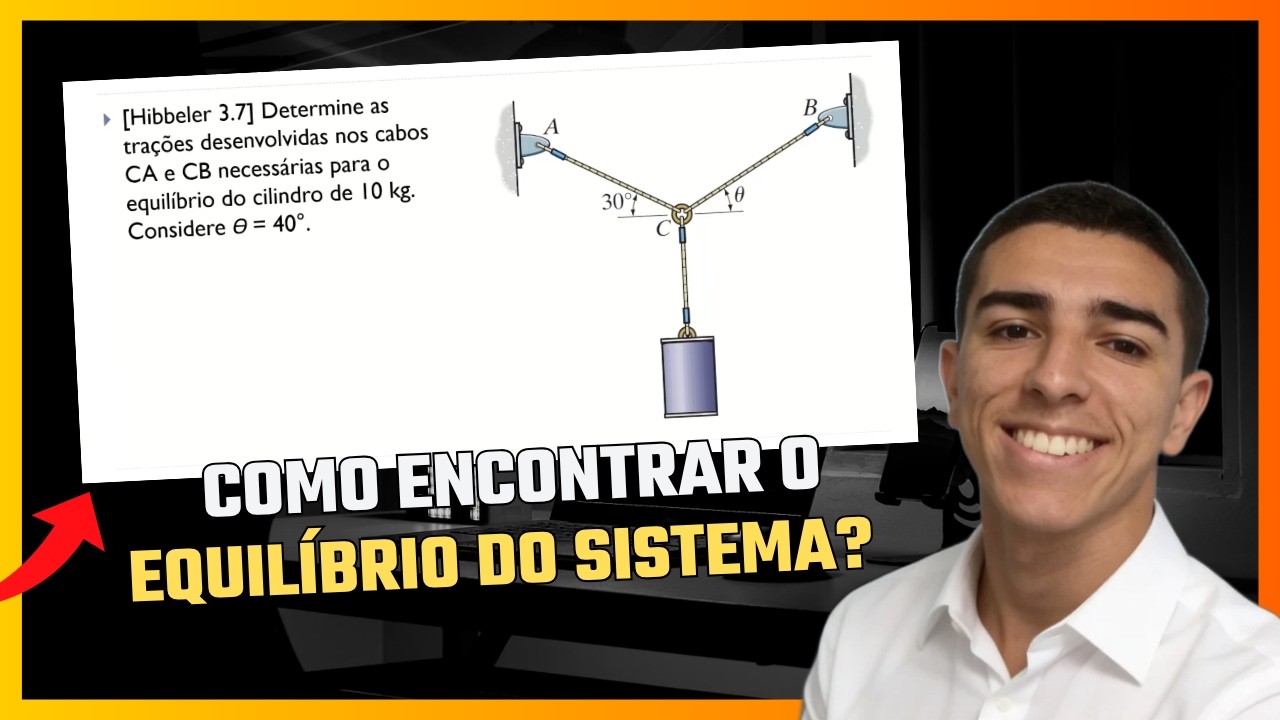 EQUILÍBRIO DE UM SISTEMA POR CABOS TRACIONADOS - MECÂNICA VETORIAL