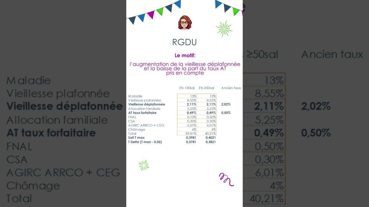 Vidéo RGDU - Erratum