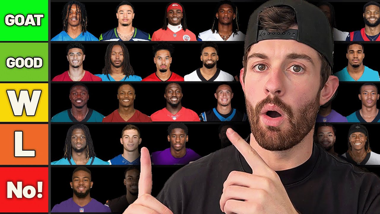 Ranking Every Week 15 Wide Receiver as a Start or Sit