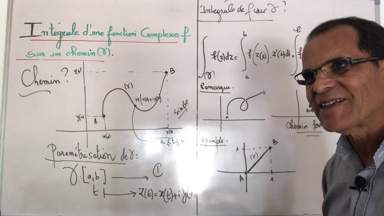 Analyse complexe (9/29):SMP/S3