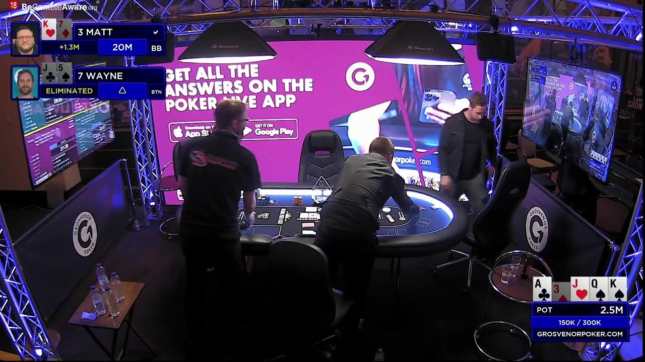Mini UK Open Final Table
