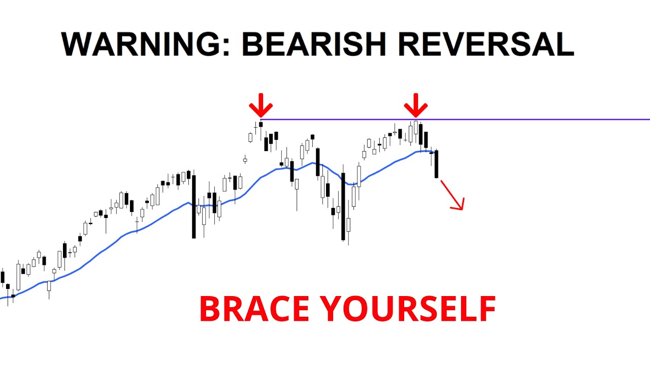 Technical Analysis of Stocks: SPY / QQQ / NVDA / TSLA / AMD / PLTR / AVGO / AMZN