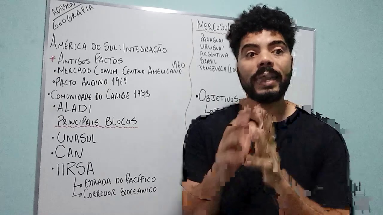 Am&eacute;rica do Sul: Integra&ccedil;&atilde;o dos pa&iacute;ses