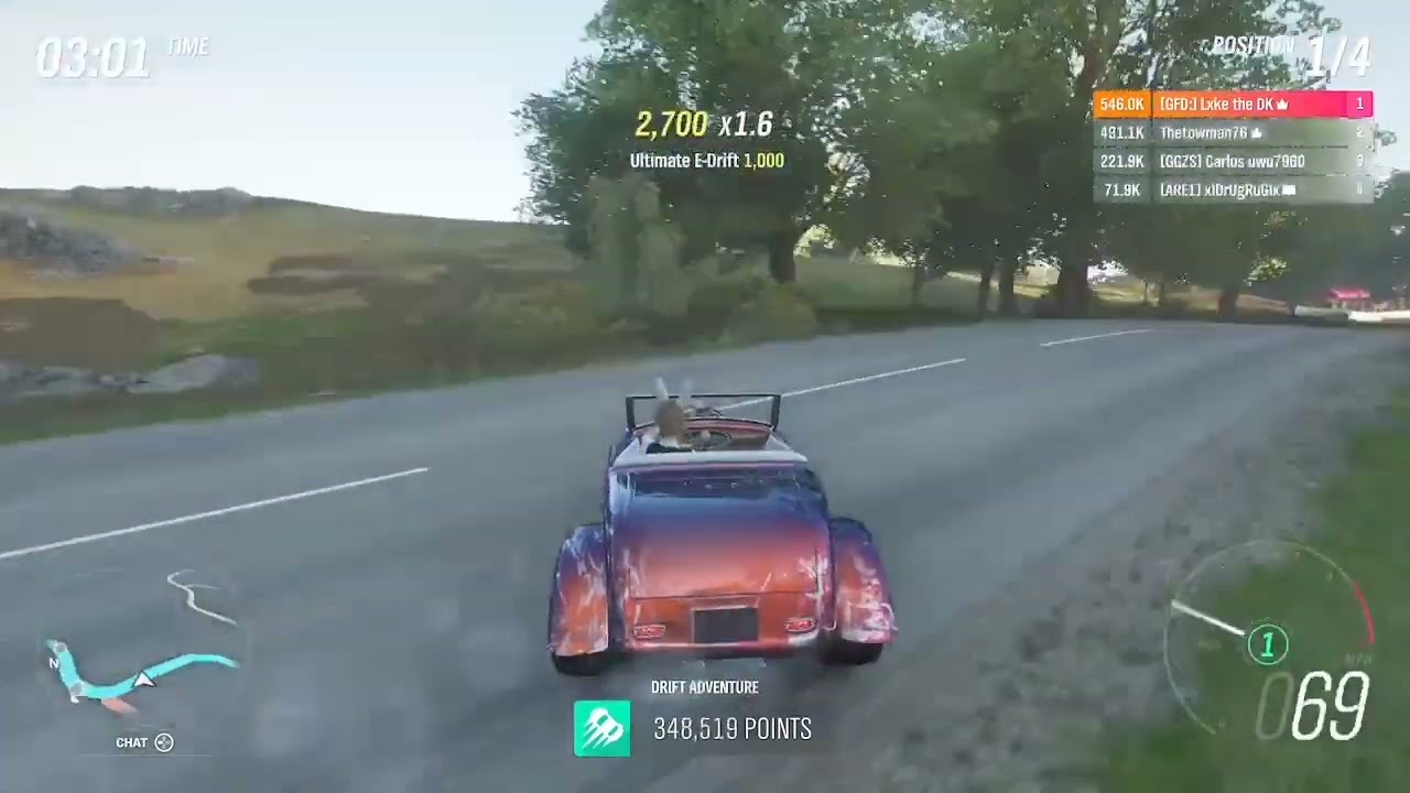 942k on HOLLYROOD PARK CIRCUIT WITH THE FORD ROADSTER | (WORLD RECORD ) | Forza Horizon 4