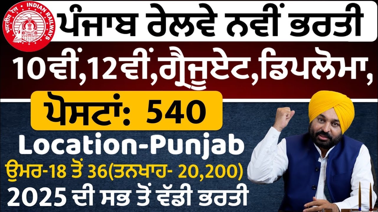 ਪੰਜਾਬ ਰੇਲਵੇ ਸਿੱਧੀ ਭਰਤੀ 2025/Punjab Railway Recruitment 2025|Punjab Jobs 2025|Railway jobs 2025