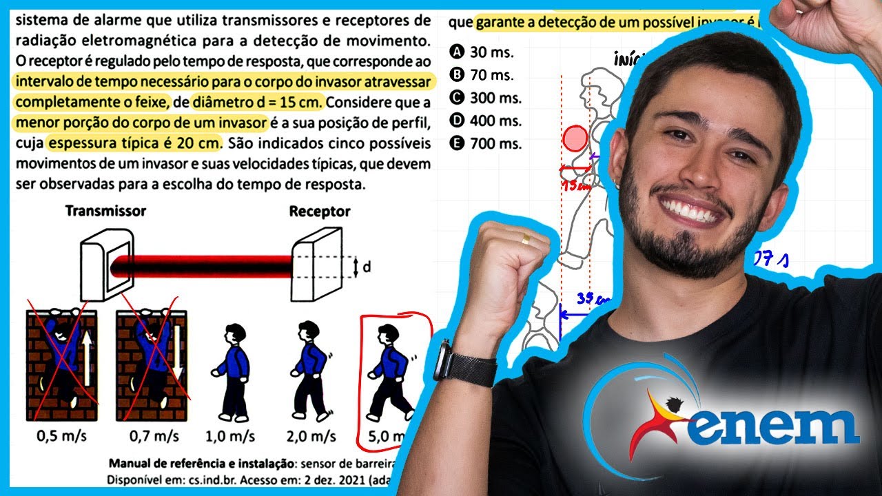 ENEM 2025 - A figura ilustra as informações contidas no manual de um sistema de alarme que utiliza