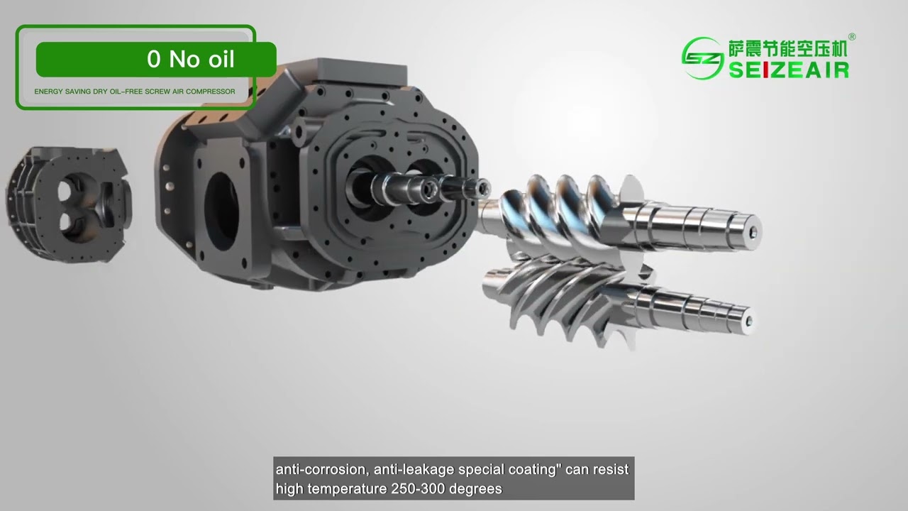 SEIZE AIR Dry Oil-free Air Compressor Introduction Video