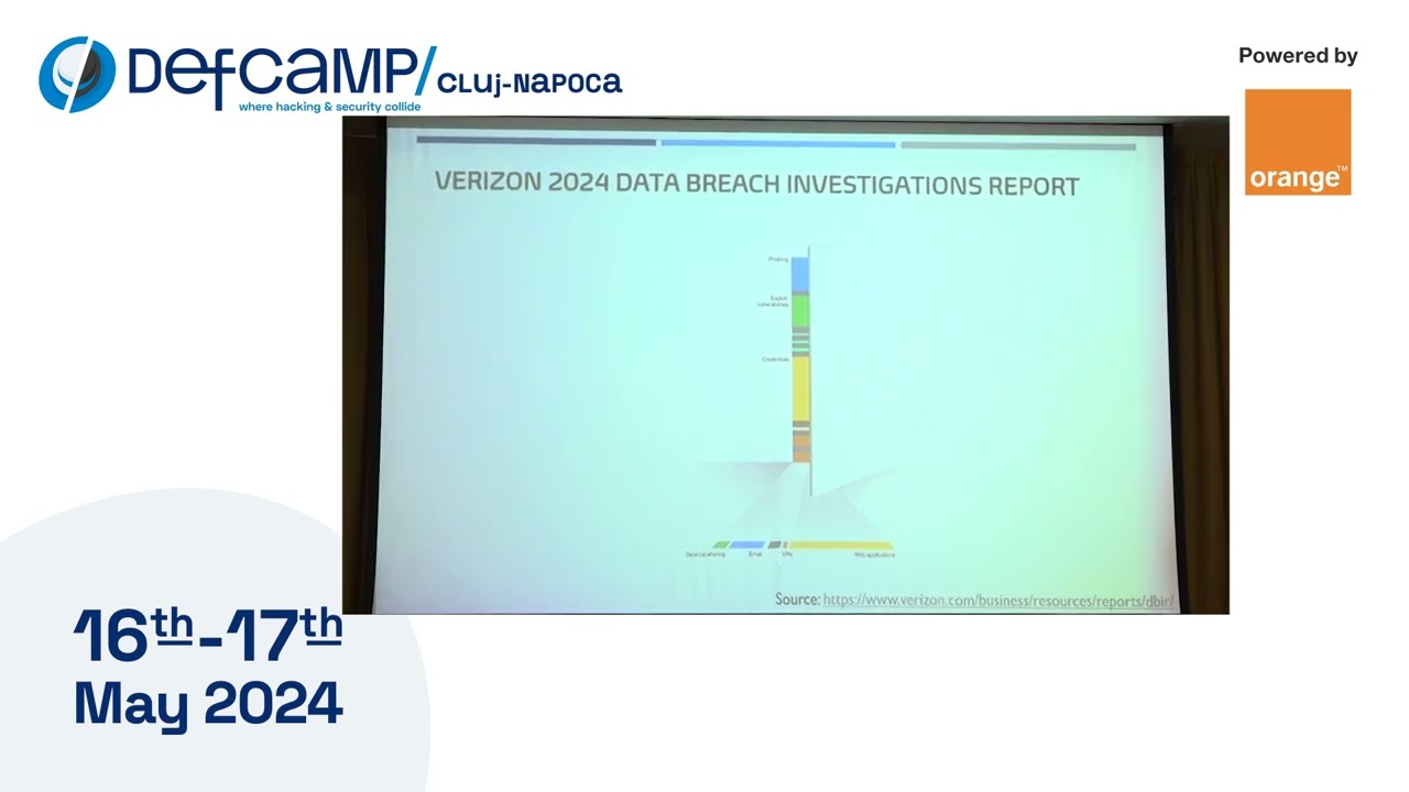 Surviving Cyber Attacks: 2024 Edition at DefCamp Cluj-Napoca 2024