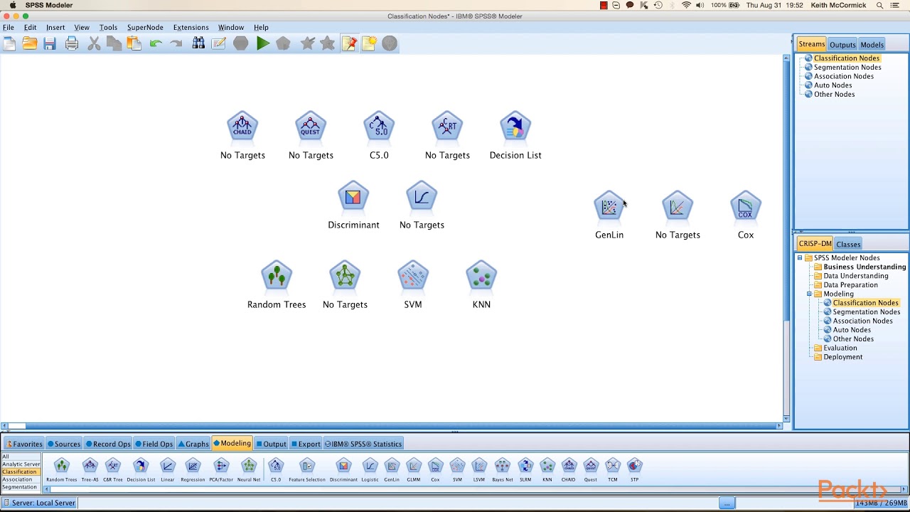 IBM SPSS Modeler Essentials : Modeling Overview | packtpub.com