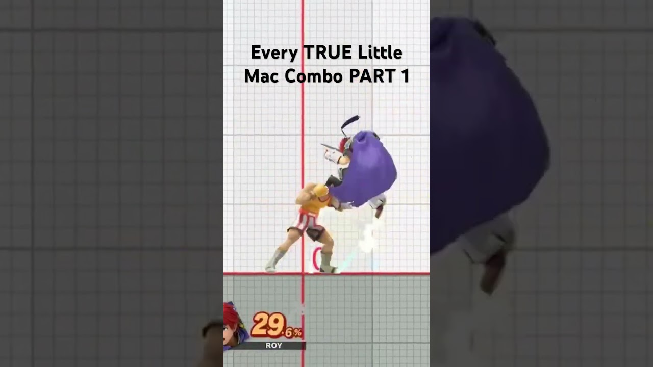 Little Mac TRUE COMBOS: Part 1/3