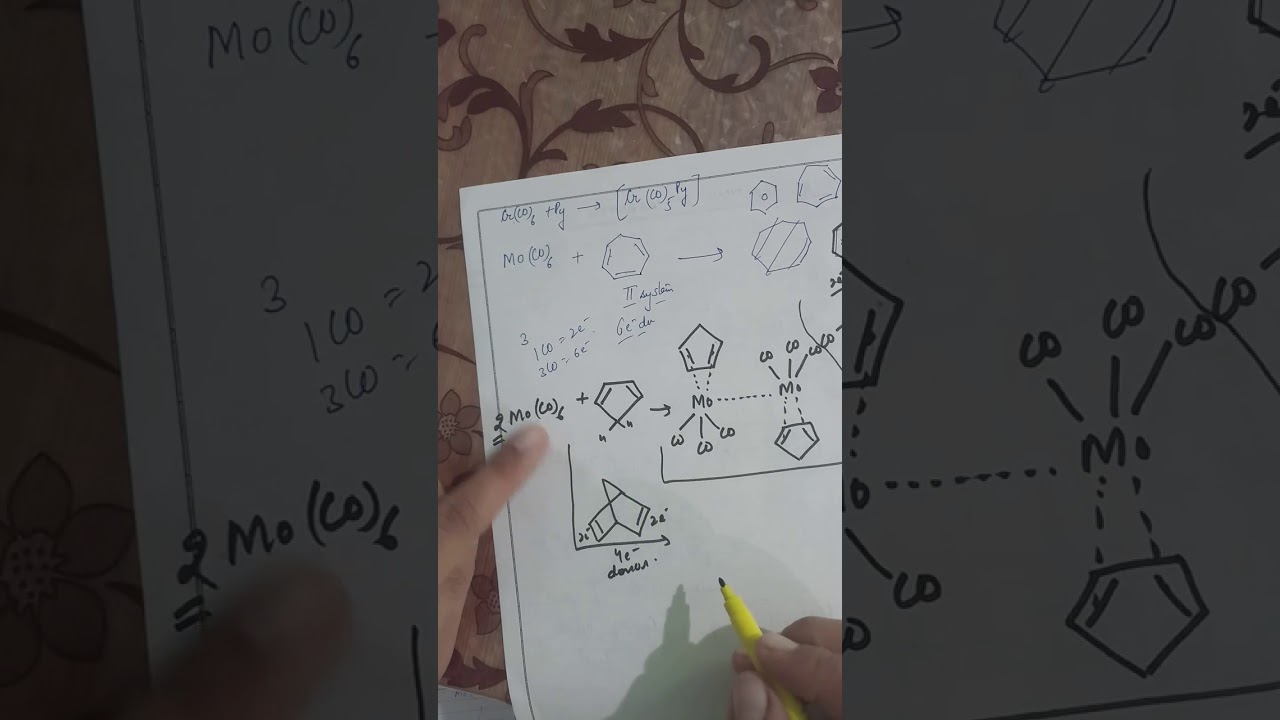 Metal carbonyls (chemical reactions)