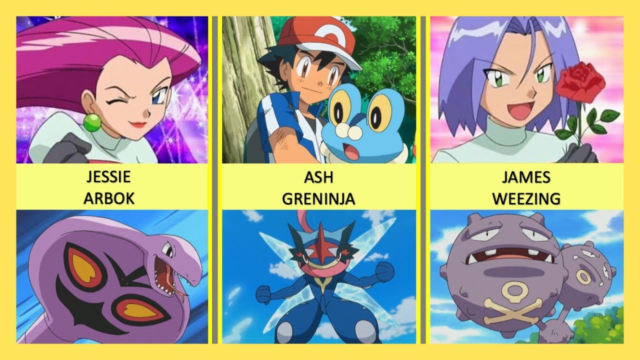 Pokemon Trainers who Released their Pokemon in the Anime