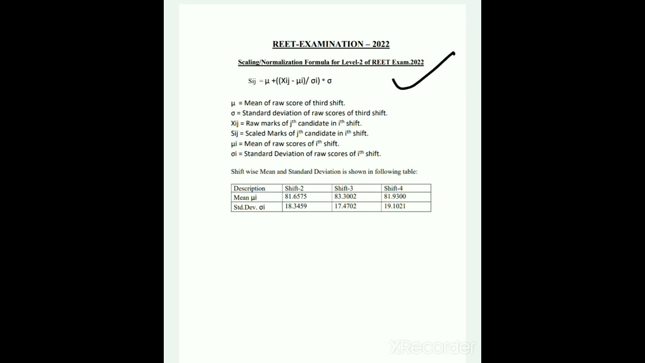 REET 2022 Normalization formula. find your score easily