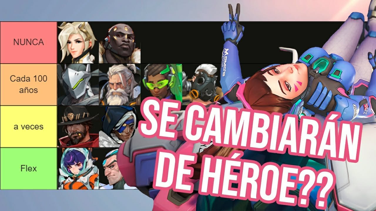 Qué tan probable es que se cambien de héroe si usan ese héroe??
