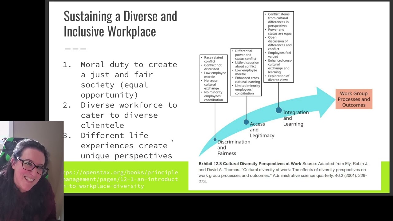 Diverse and Inclusive Workplace