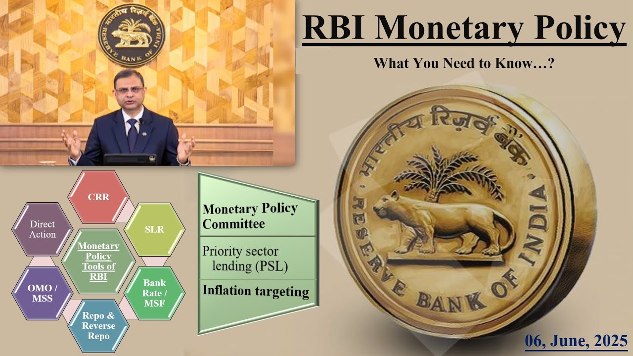 RBI Monetary Policy 2025 | MPC June 2025 Meeting Highlights | Banking 10 minutes explainer series