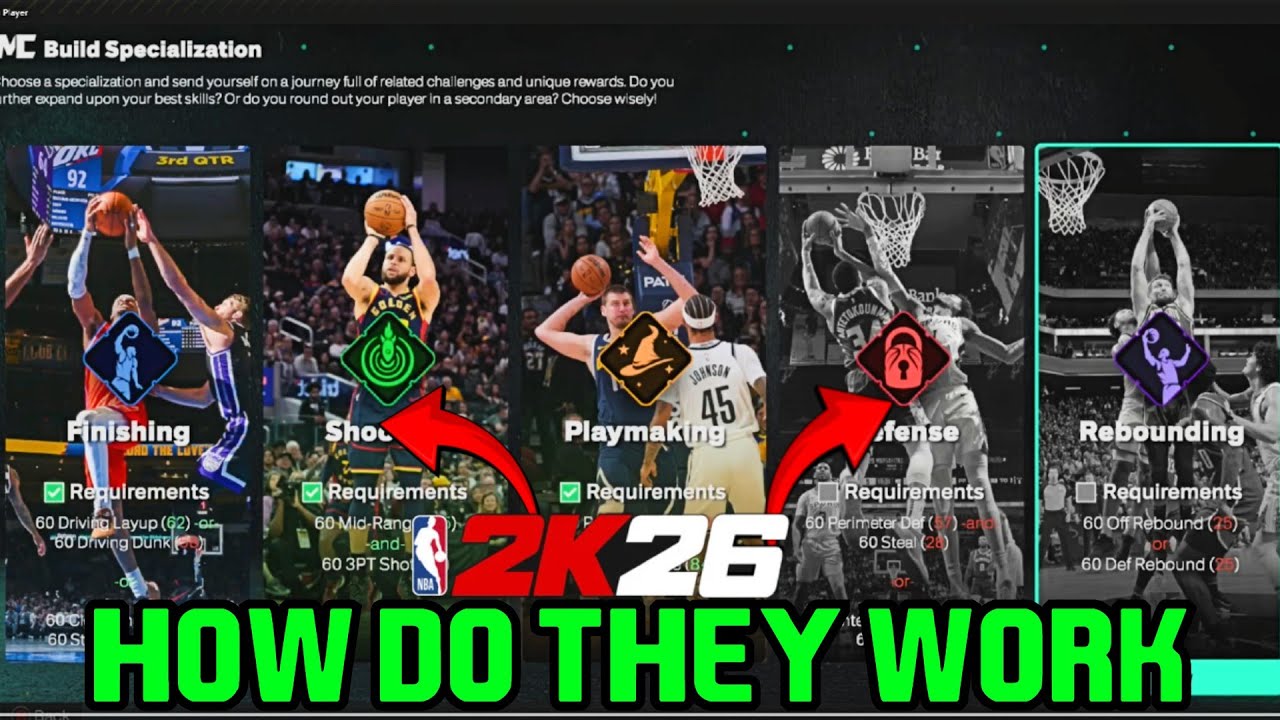 NBA 2K26 ЛУЧШАЯ СПЕЦИАЛИЗАЦИЯ ДЛЯ ВЫБОРА