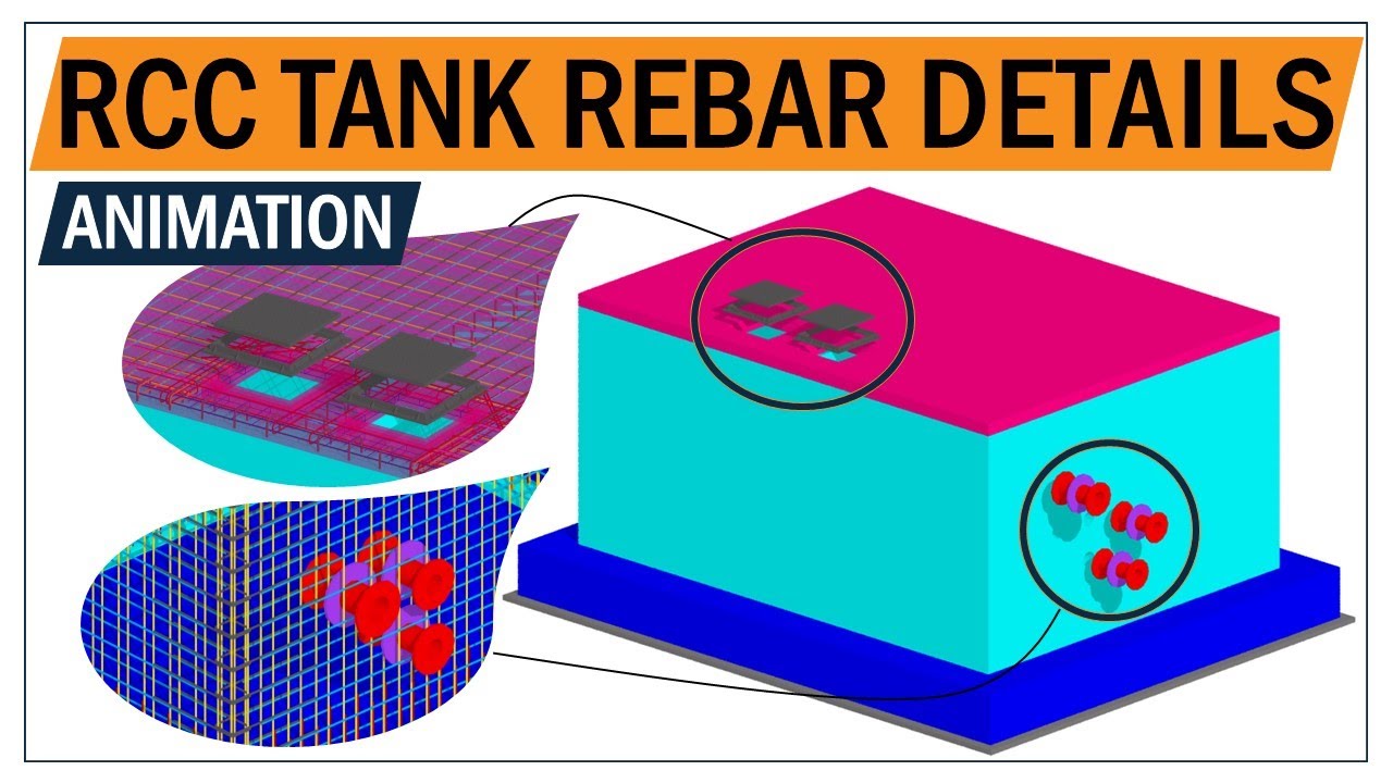 Rcc water tank reinforcement details | cover slab & manhole_3d animation of water tank construction