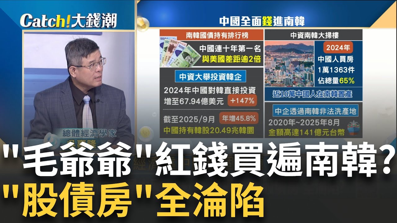 中國