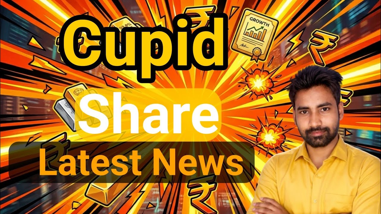 Cupid share latest news || Nivesh Finance