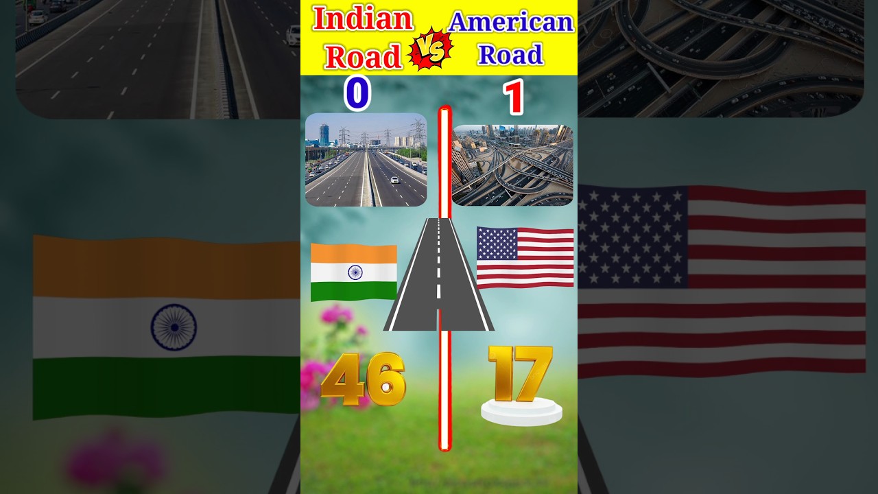 Indian Road vs American Road ❓| #shorts