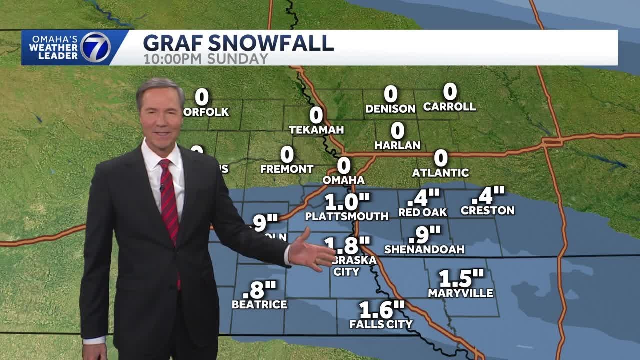 Snow for some Sunday Omaha and south