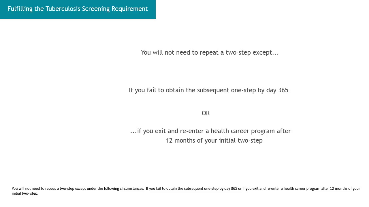 TB Test Information