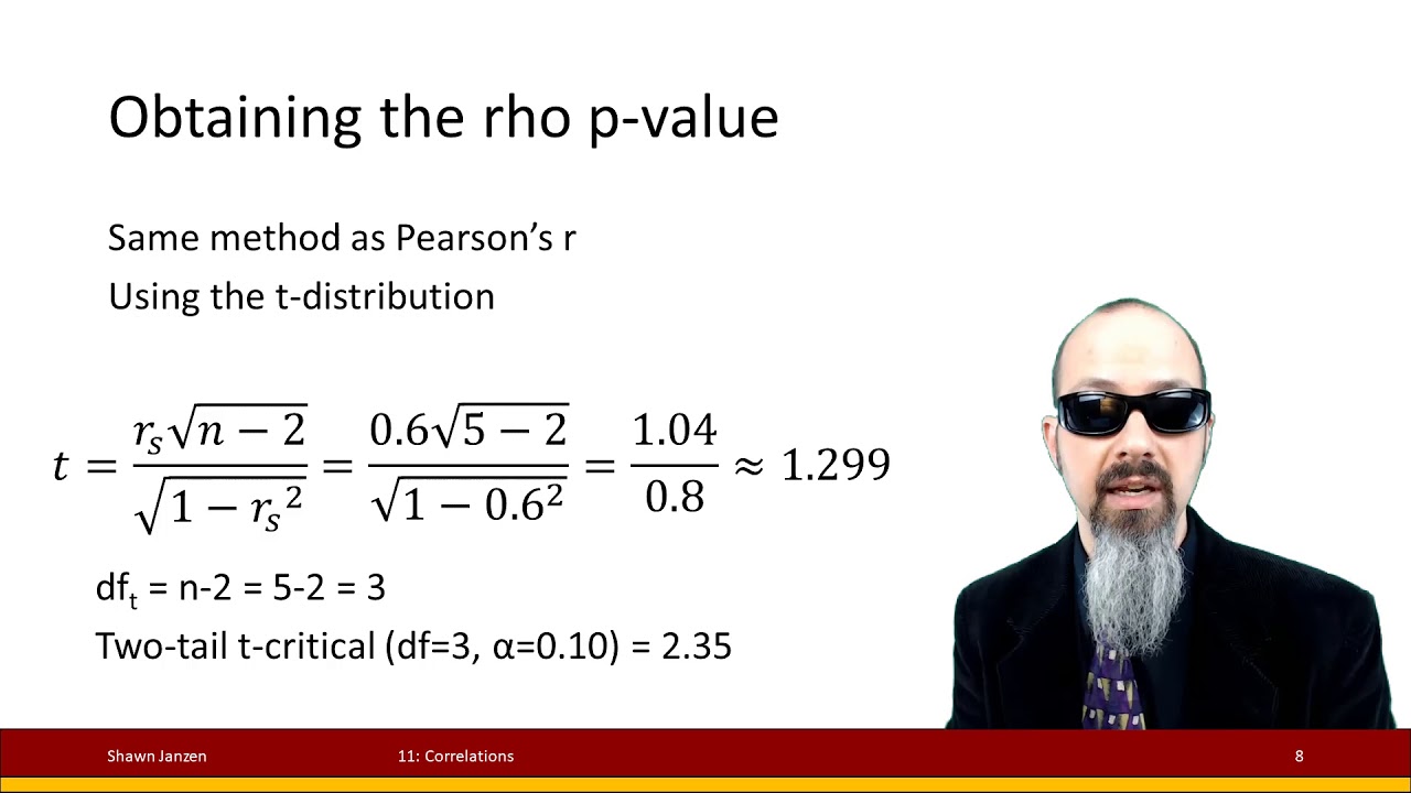 11.6 Correlations - Non-parametric: Spearman's rho and Kendall's tau