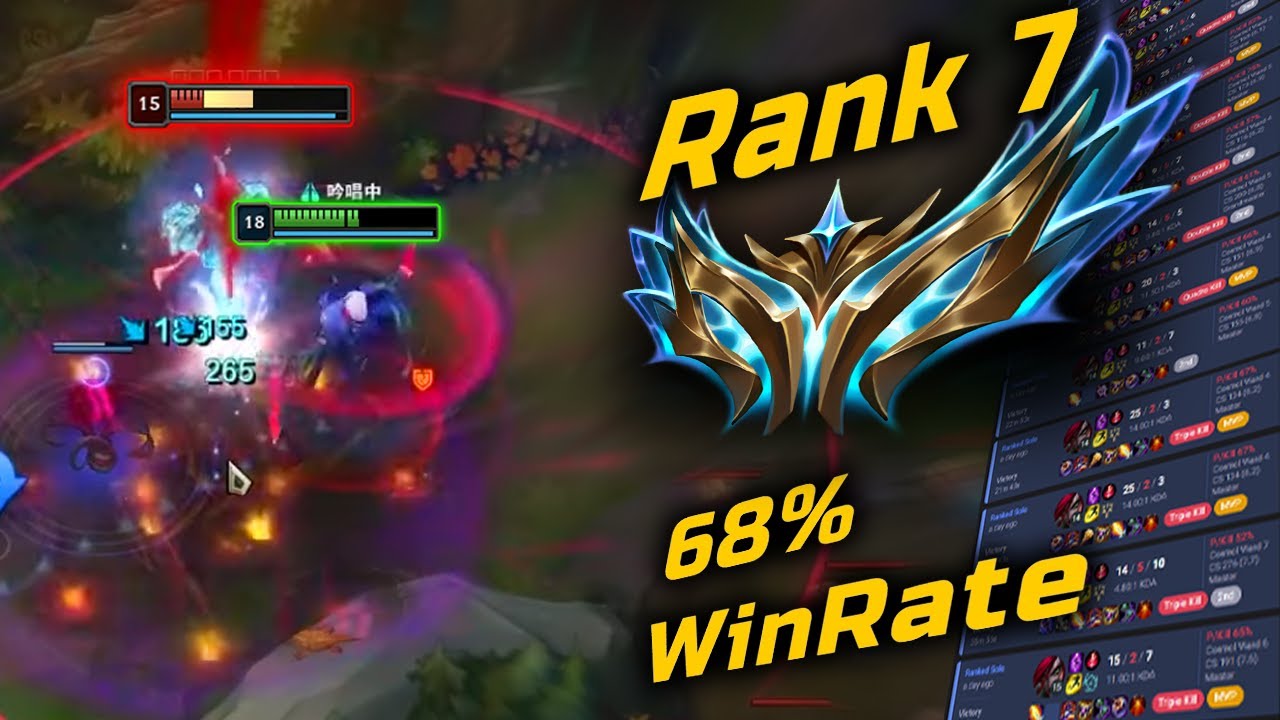 How This KATARINA hit Rank 7 KR Challenger - Eng Sub
