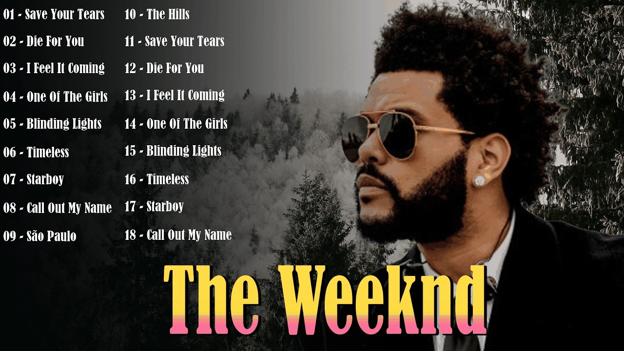Chart Breaking Energy Around The Weeknd - Powerful Performances Fans Cannot Forget 2026 🚀🧬