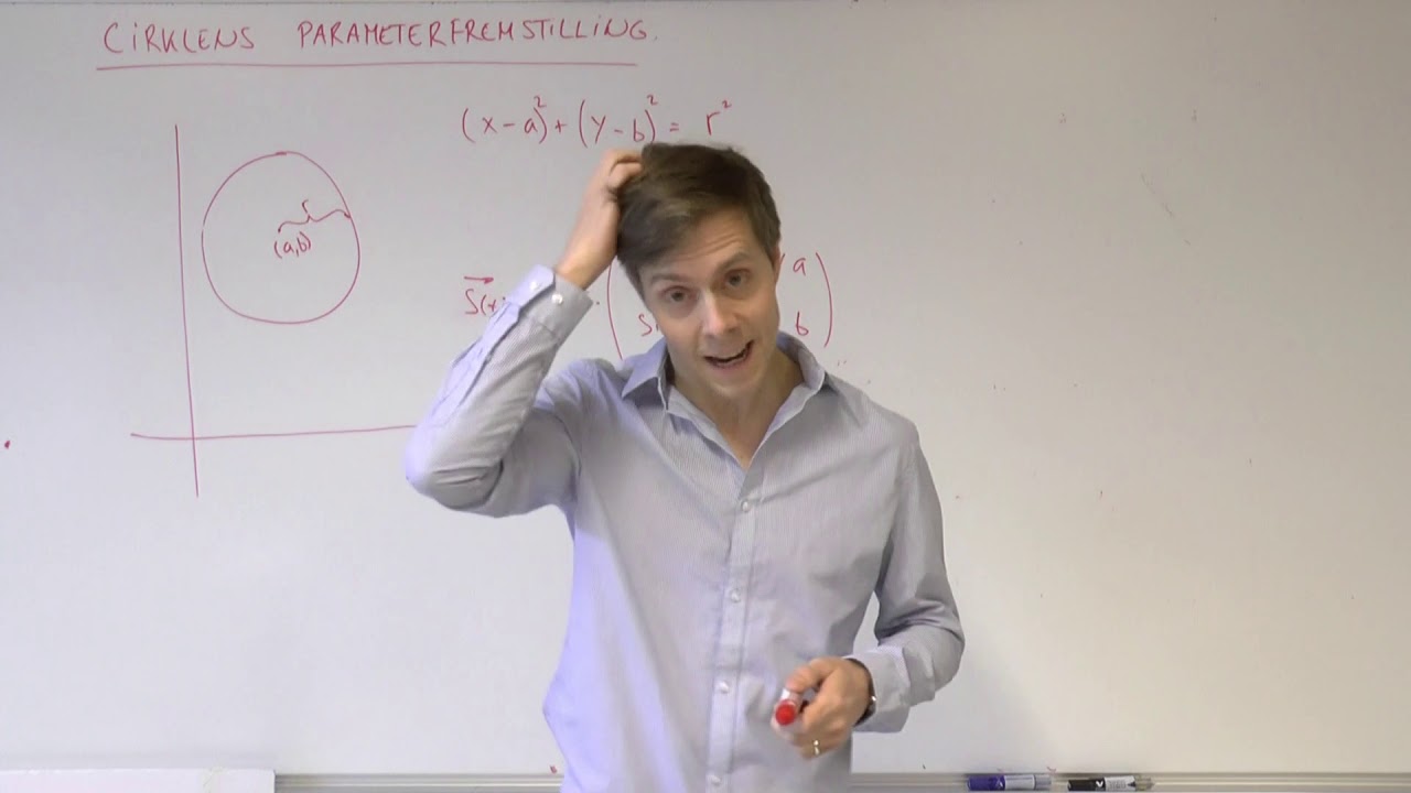 Cirklens parameterfremstilling