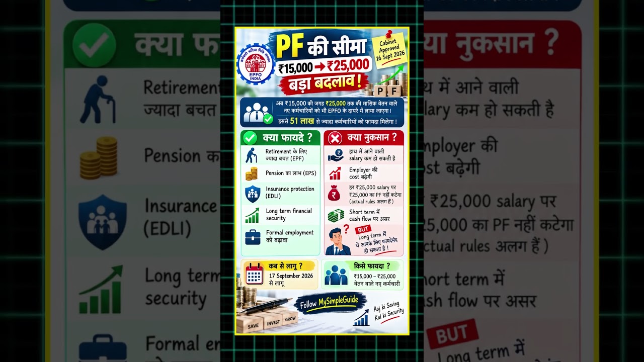 EPFO New Update 2026! Share it✅ #epf #epfo
