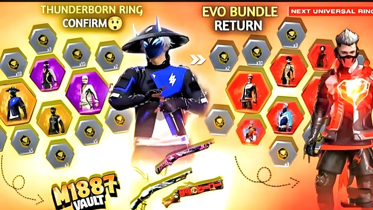 Evo Bundle Return Confirmed Date 🥳 Thunderborn Ring Confirmed Date 😍 Free Fire New Events 👍#devan...